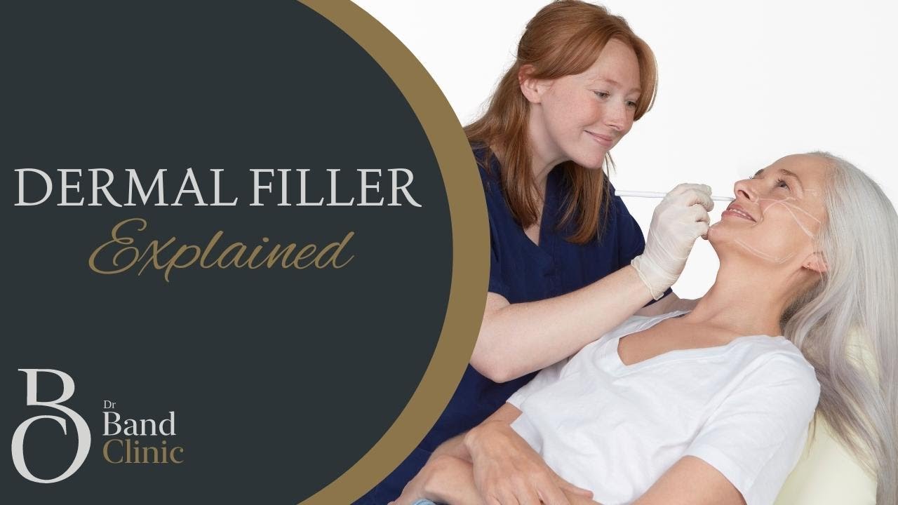 Dermal Filler Video